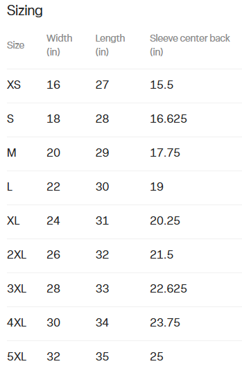 Sacramento Bromeliad & Carnivorous Plant Society